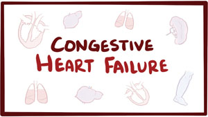 Treatment options for congestive heart failure
