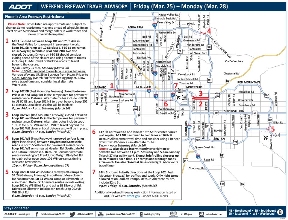 Scheduled closures or restrictions along Phoenix-area freeways, March 25–28