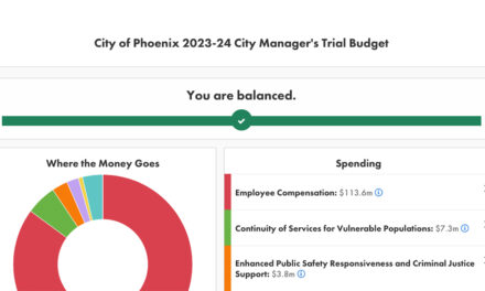 City releases trial budget, public meetings scheduled