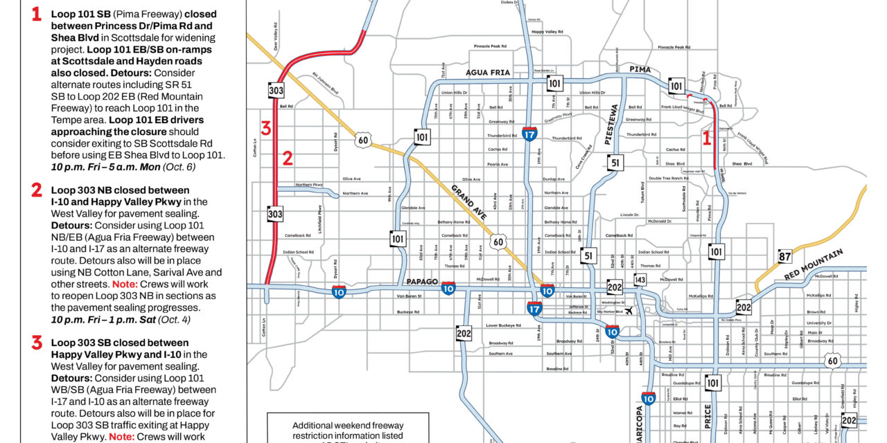 Weekend Freeway Travel Advisory – Oct. 3-6